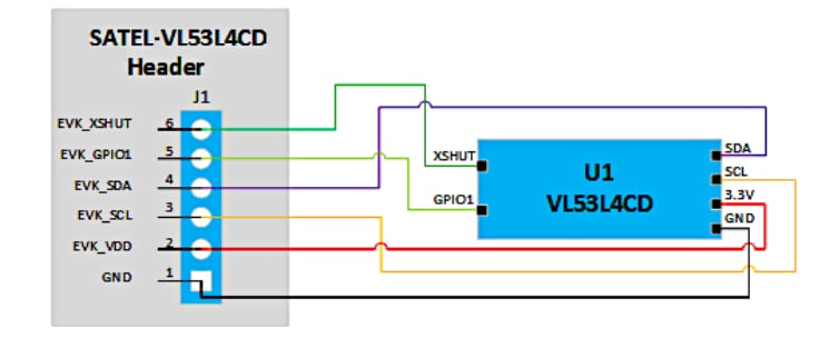 原理图 - STMicroelectronics SATEL-VL53L4CD分线板